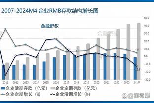 林书豪新东家新北国王新赛季发布会 球队啦啦队献上火辣舞蹈